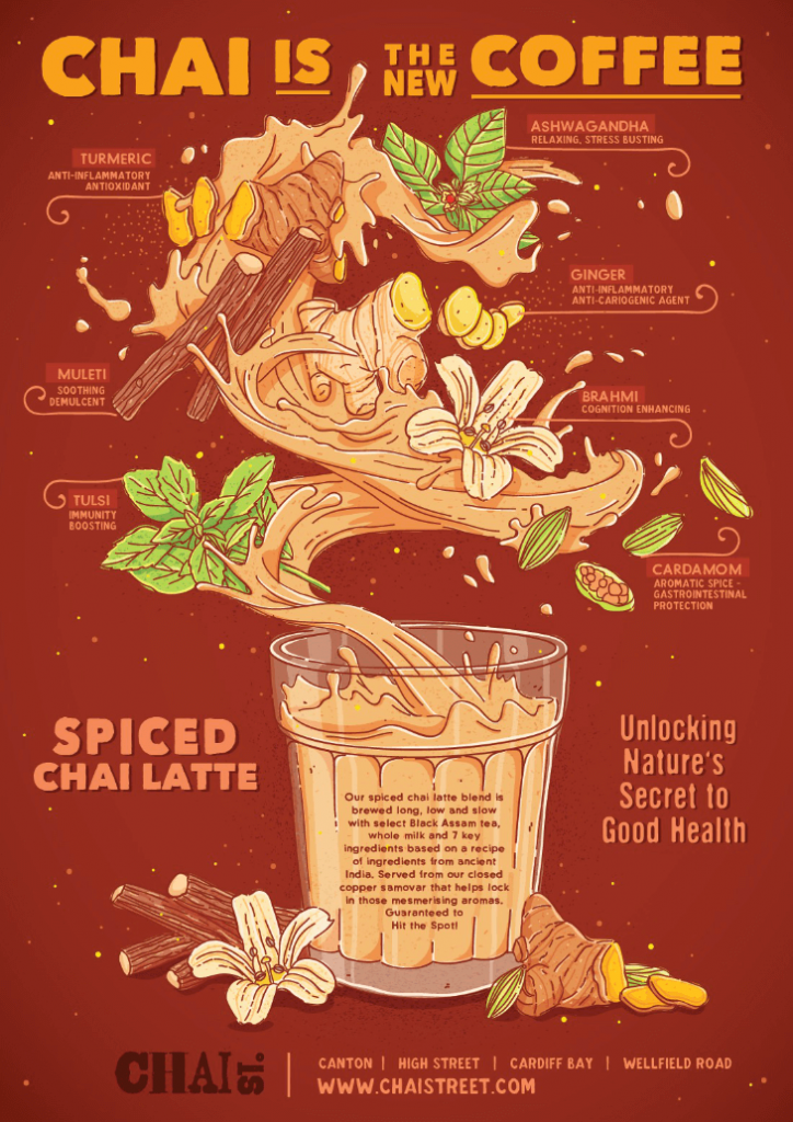 Chai is the new coffee infographic
